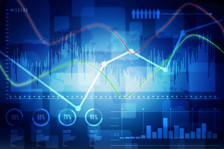 Electricity Demand Forecasting