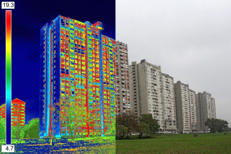 Urban Energy Modeling